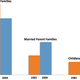 Image for article titled The US welfare system is becoming more generous—unless you’re a single mother
